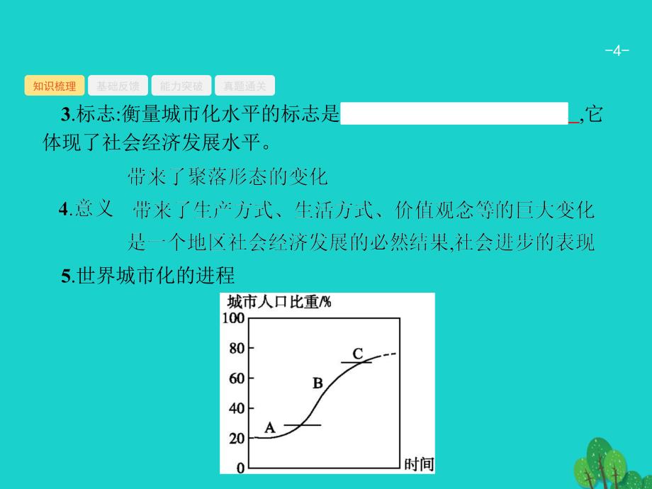 地理8.2 城市化 新人教版_第4页