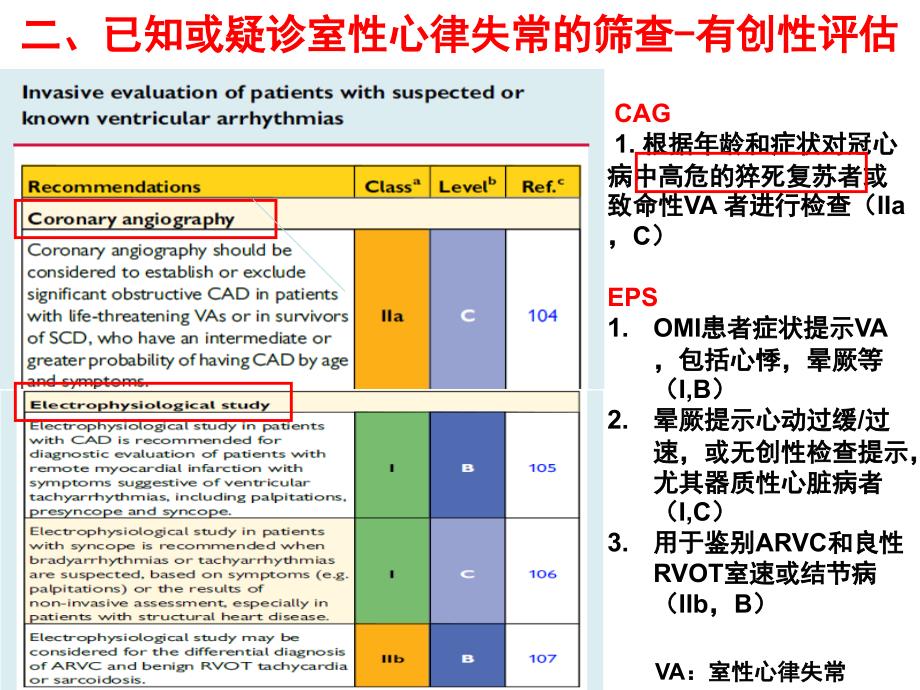 ESC室性心律失常指南解读_第3页