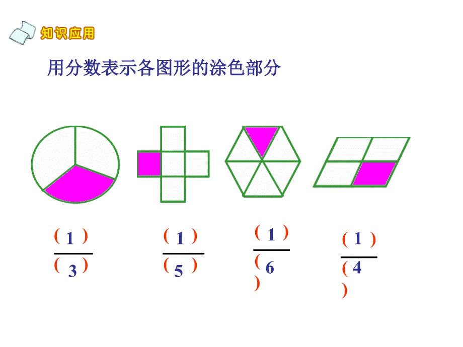 小学三年级数学上册分数的初步认识课件4444_第1页