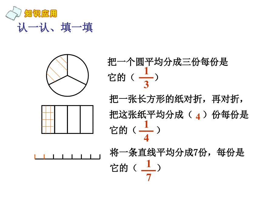 小学三年级数学上册分数的初步认识课件4444_第2页