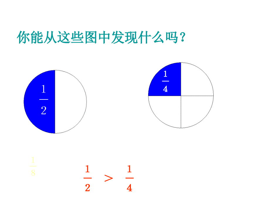 小学三年级数学上册分数的初步认识课件4444_第4页