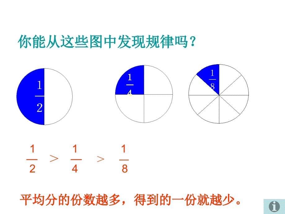 小学三年级数学上册分数的初步认识课件4444_第5页