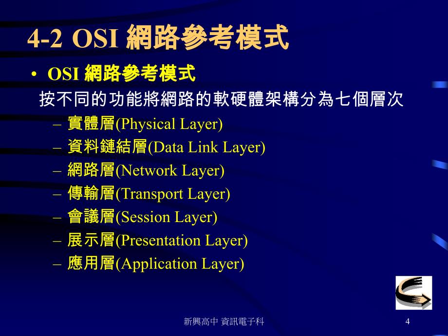 四章网路协定模式_第4页