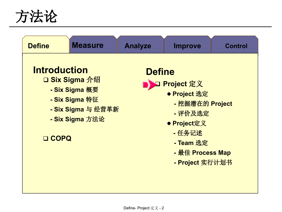 六西格玛项目定义_第2页