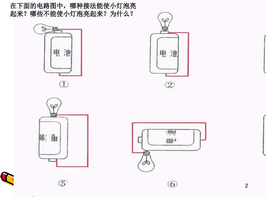 1.3、1.4简单电路(新)公开课PPT精选文档_第2页