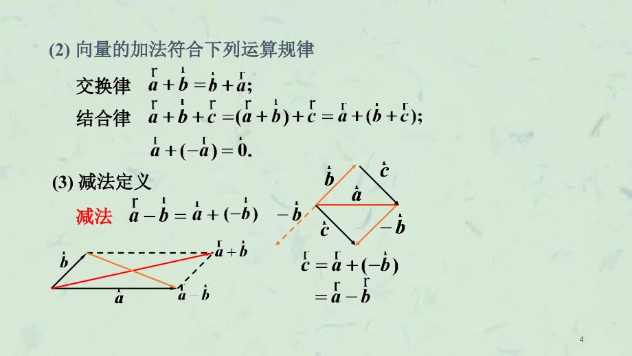 向量代数与空间解析几何(19)课件_第4页