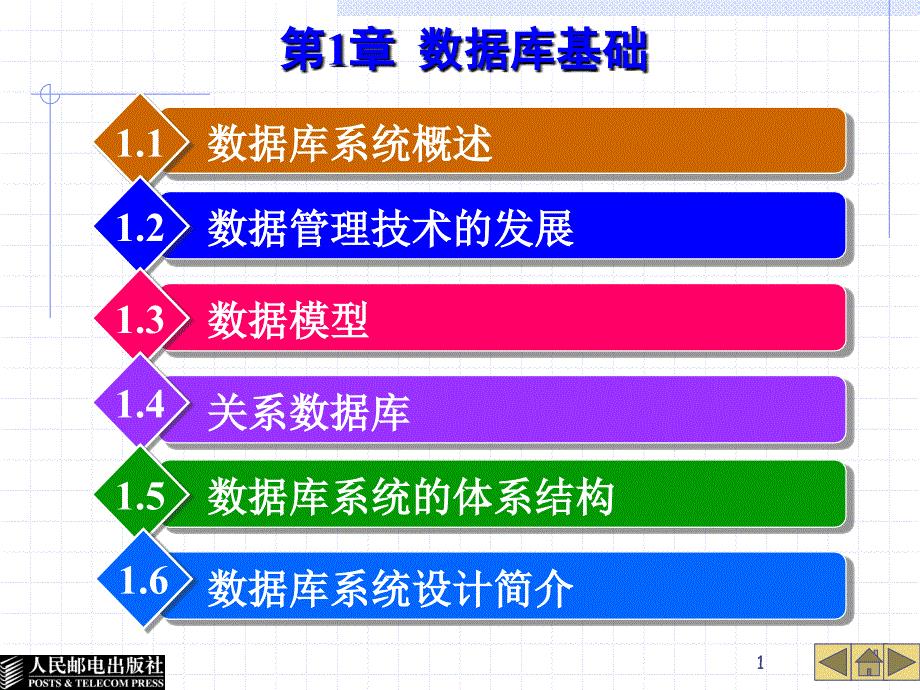 《SQLServer教案》PPT课件.ppt