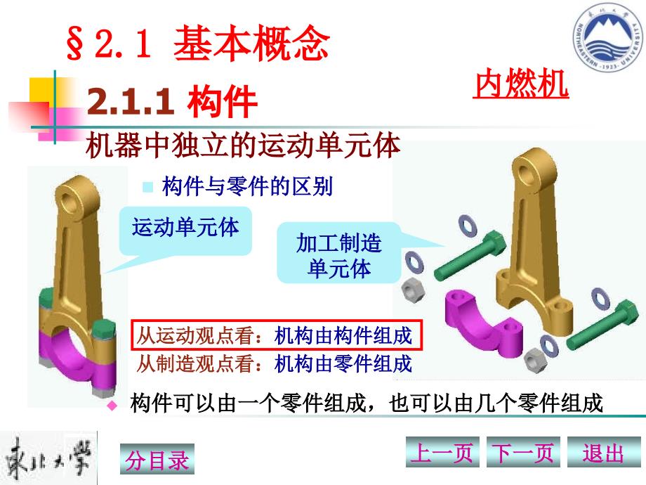 机构的组成课件_第4页