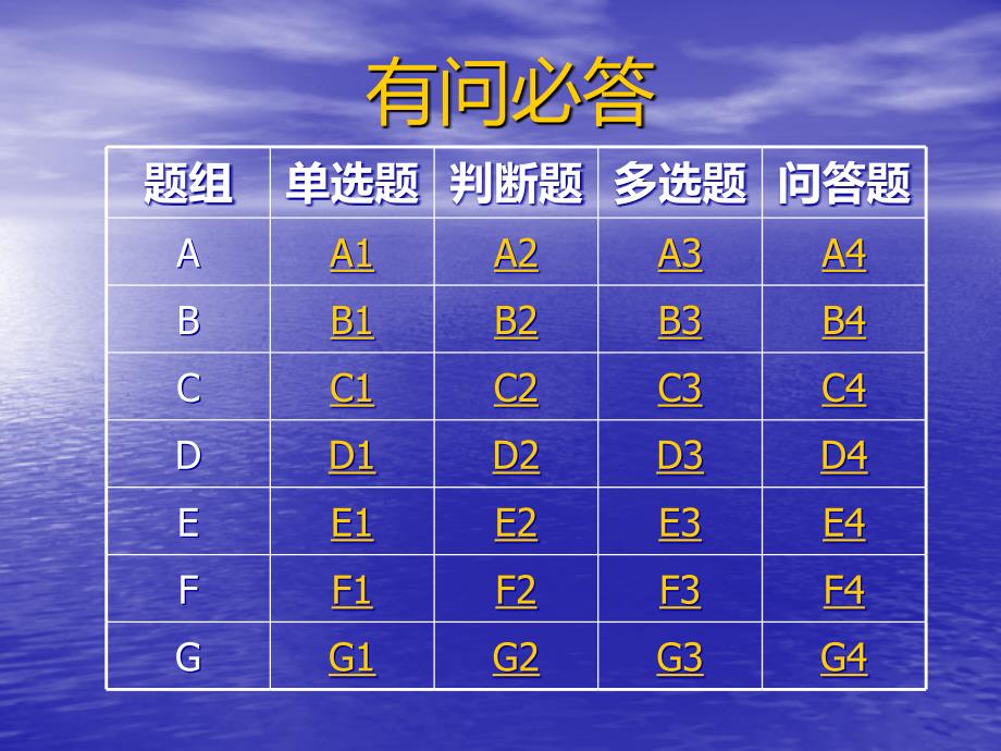 会计知识竞赛赛题课件_第4页