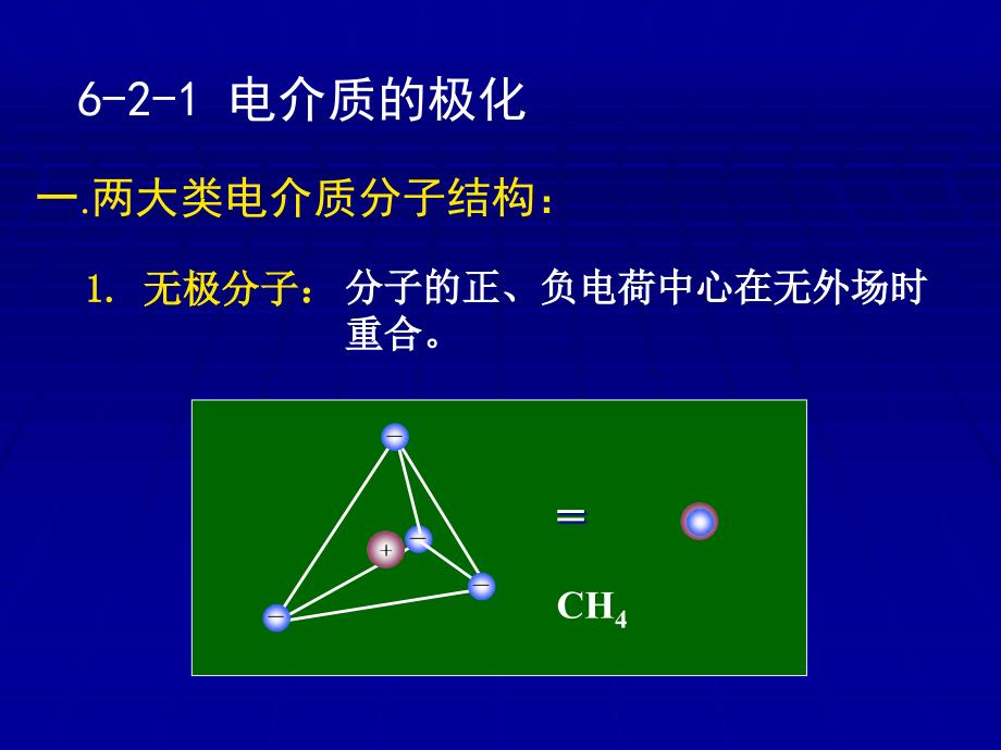 导体和介质课件_第1页