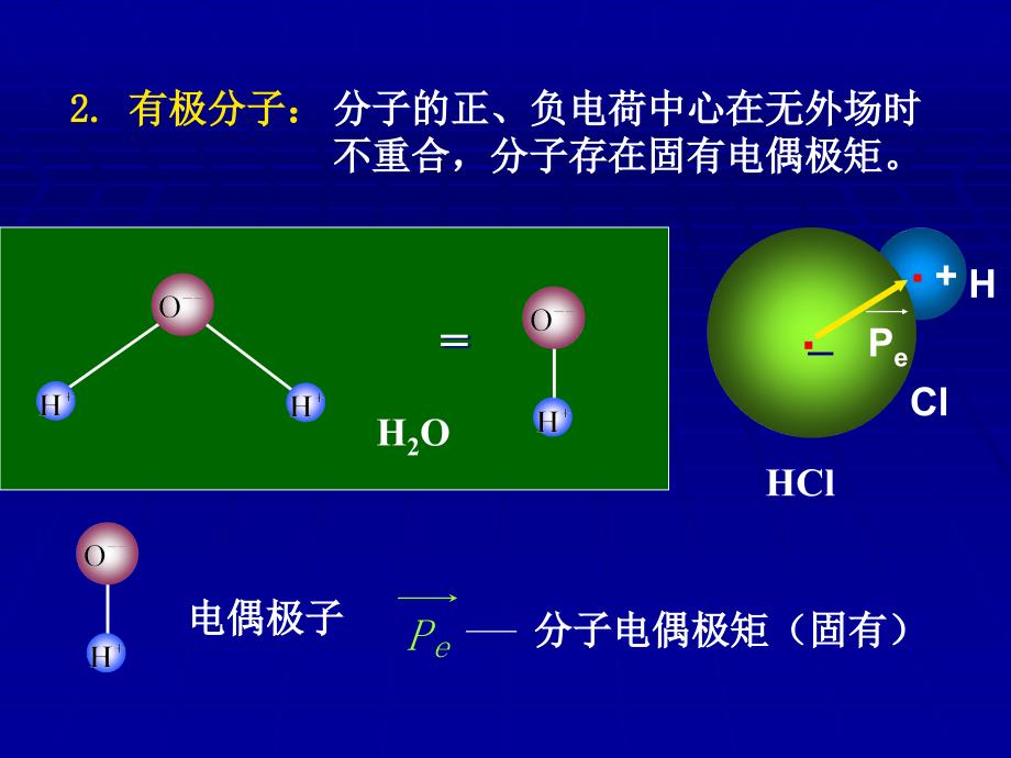 导体和介质课件_第2页