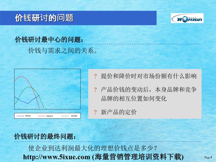 价格变动对市场份额的影响分析ppt课件_第2页