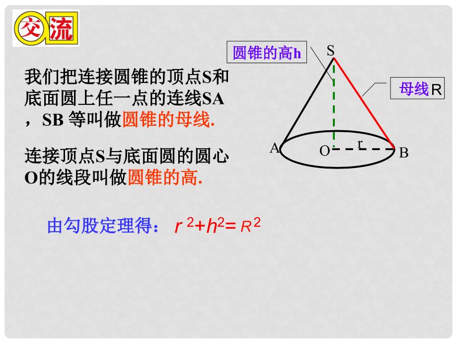 江苏省昆山市兵希中学九年级数学上册 5.9 圆锥的侧面积和全面积课件 苏科版_第4页