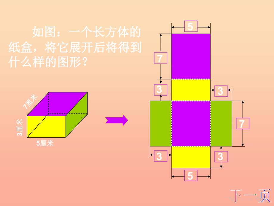 五年级数学下册2.3长方体的表面积课件2北师大版.ppt_第3页