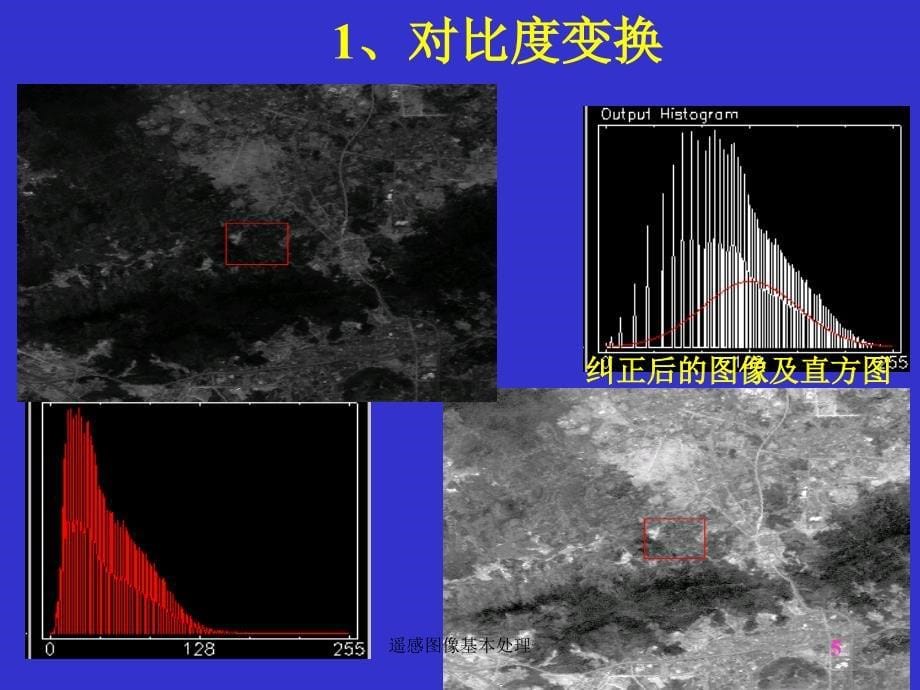 遥感图像基本处理课件_第5页