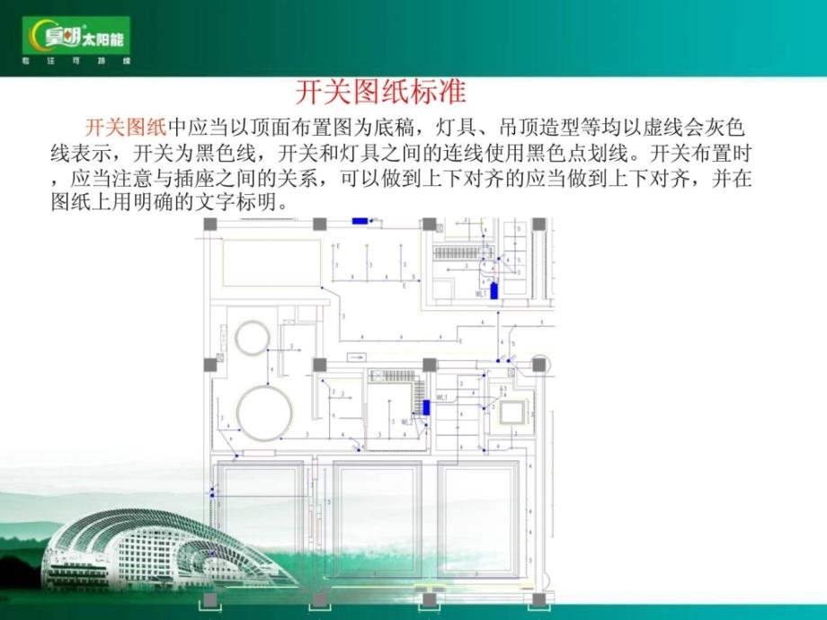 [整理版]家气点位设计规定_第3页