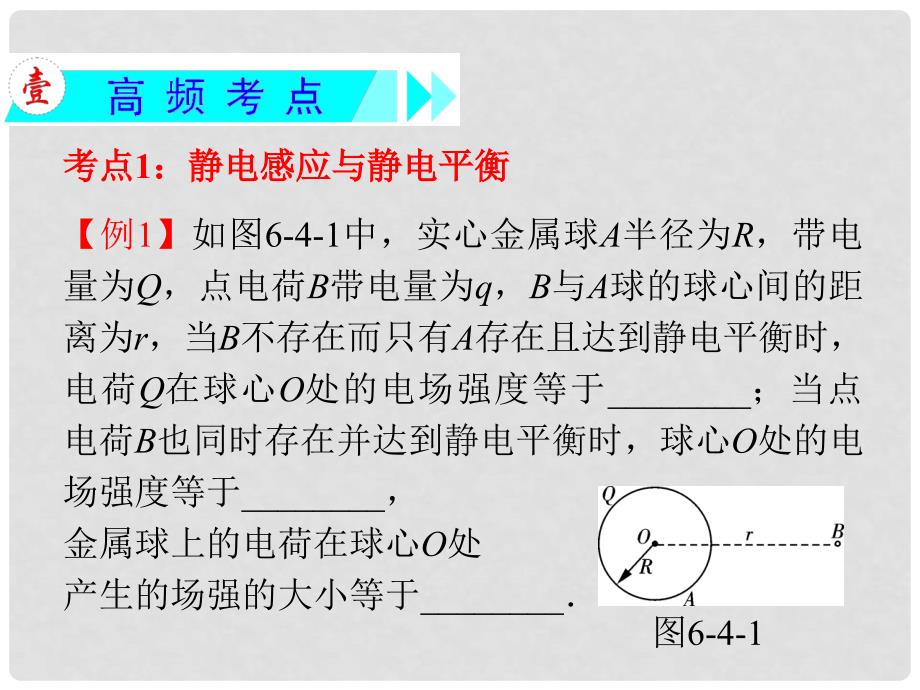 高考物理一轮复习方案 （高频考点+热点导练+历年高考题）第6章 第4节 电容器 静电现象课件 新人教版_第3页