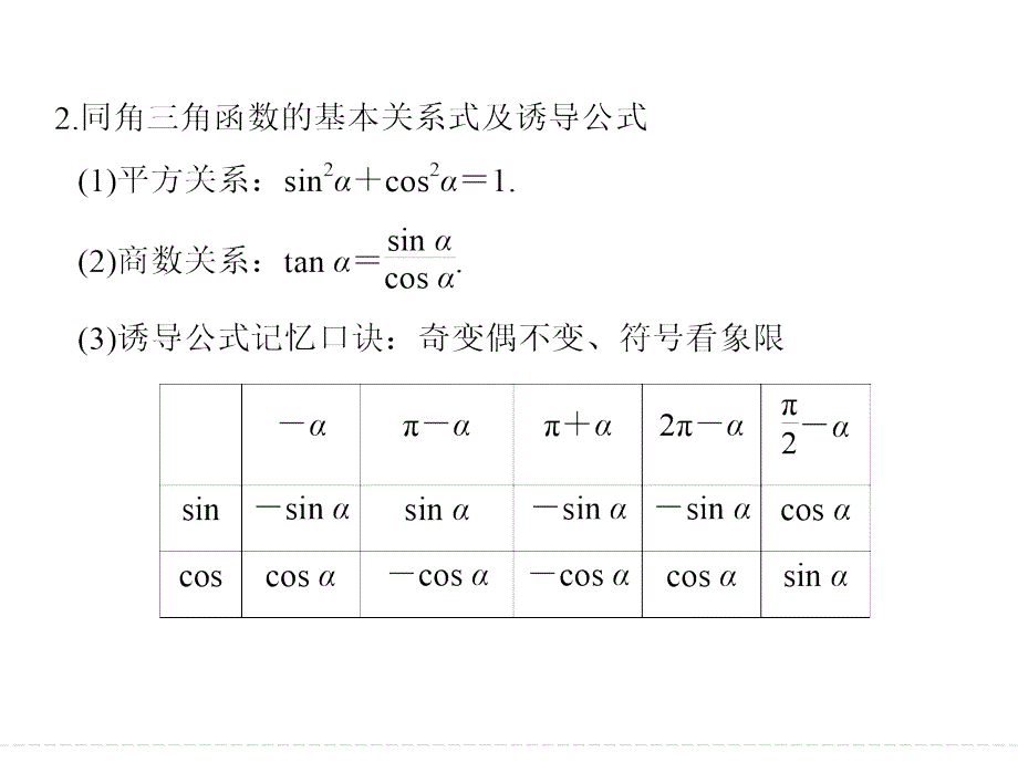 高考数学精练题系列 (11)_第4页