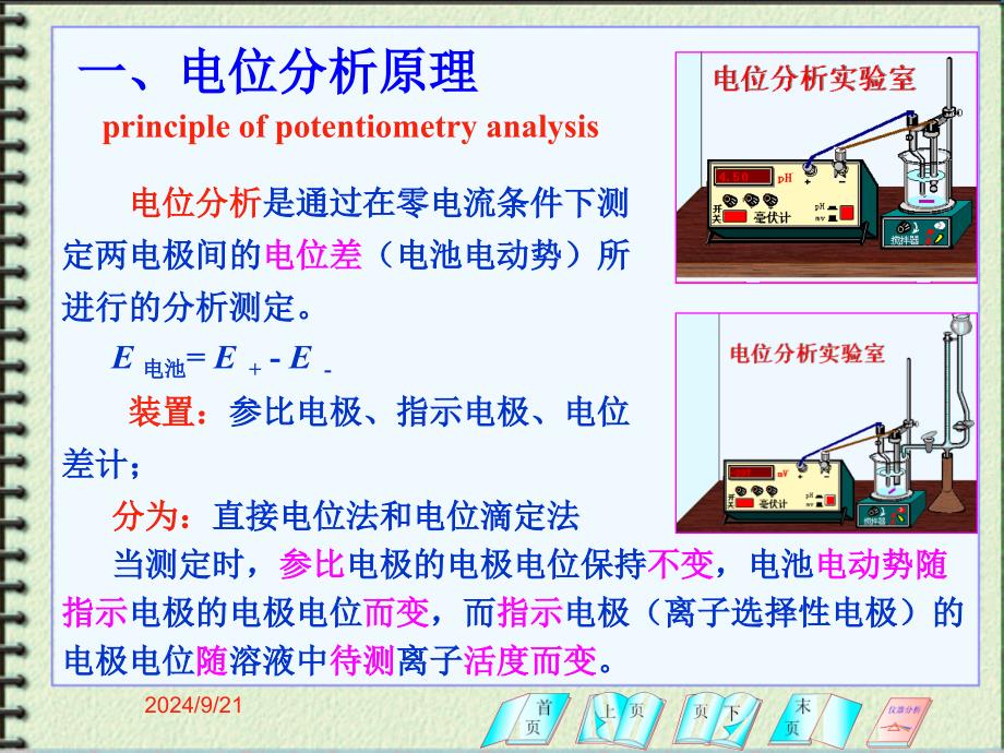 电位分析及离子选择电极课件_第1页