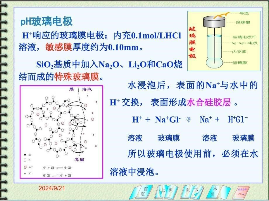 电位分析及离子选择电极课件_第5页