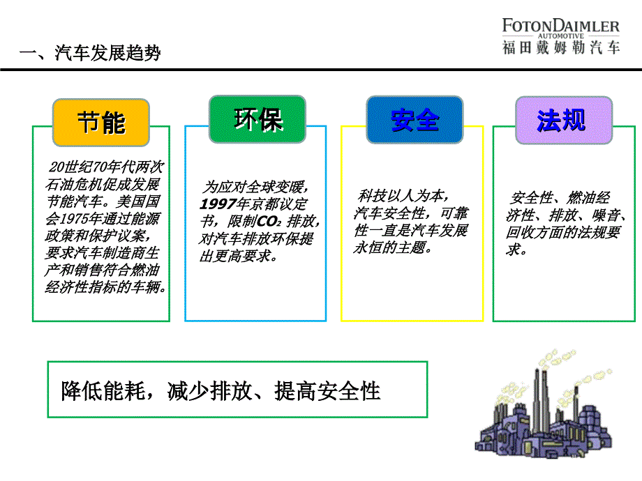 浅谈轻量化设计说课材料_第2页