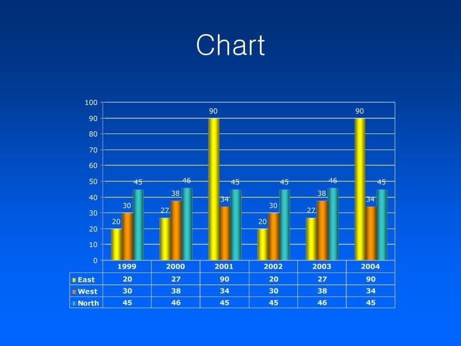 PPT图表模板饼图柱形图_第5页