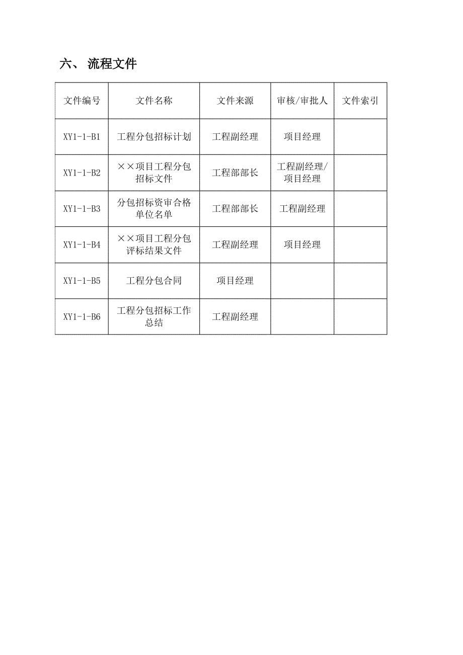 xy1-1工程分包招标流程_第5页