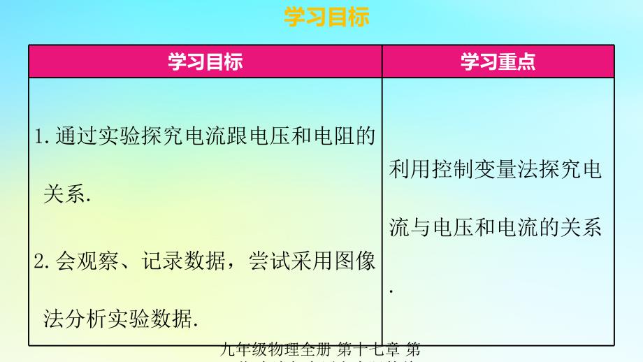 最新九年级物理全册第十七章第一节电流与电压和电阻的关系习题课件新版新人教版新版新人教级全册物理课件_第3页