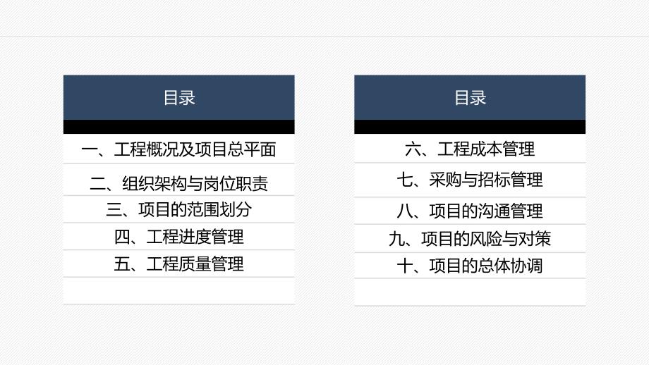 项目管理组织策划书_第2页