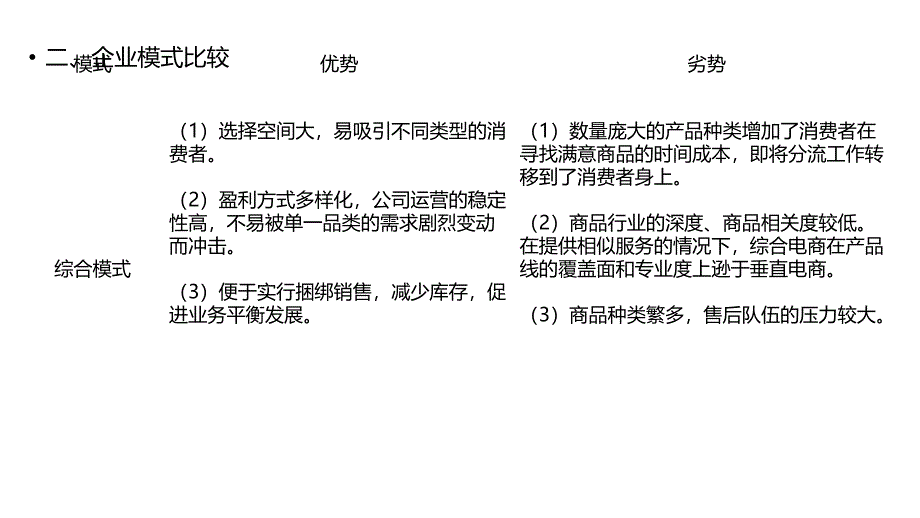 生鲜电商典型企业对比_第4页