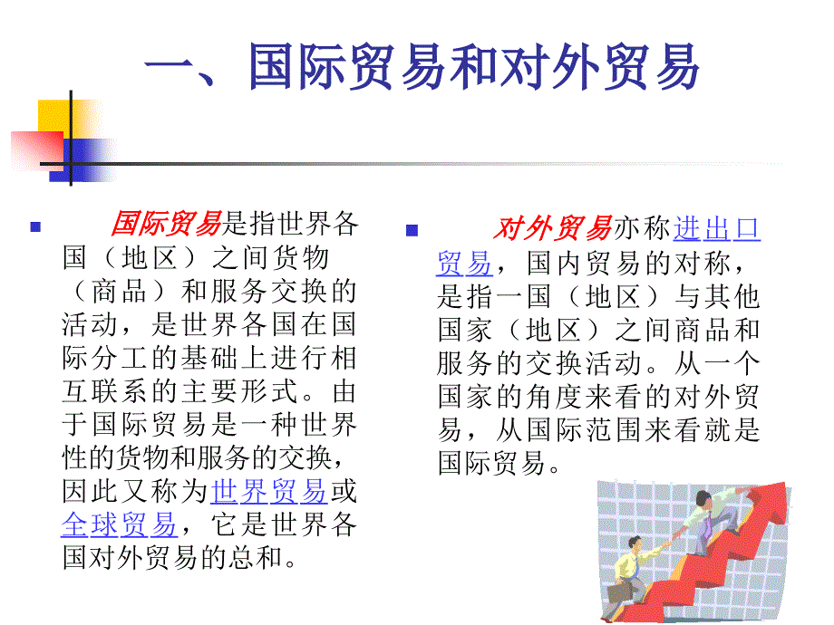 国际商务的基本概念_第2页