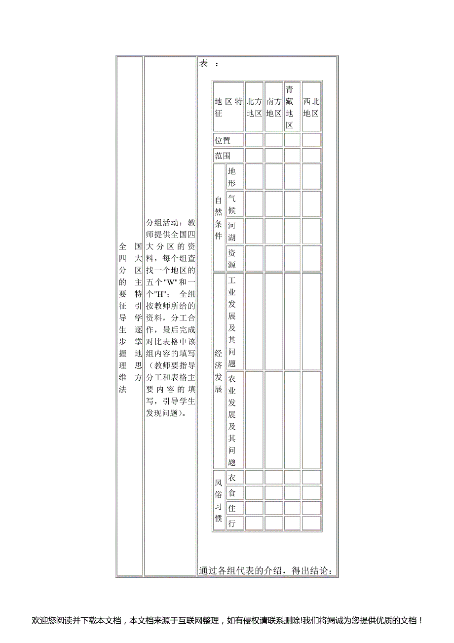 高二最新地理教案-中国区域地理----北方地区 精品133343_第2页