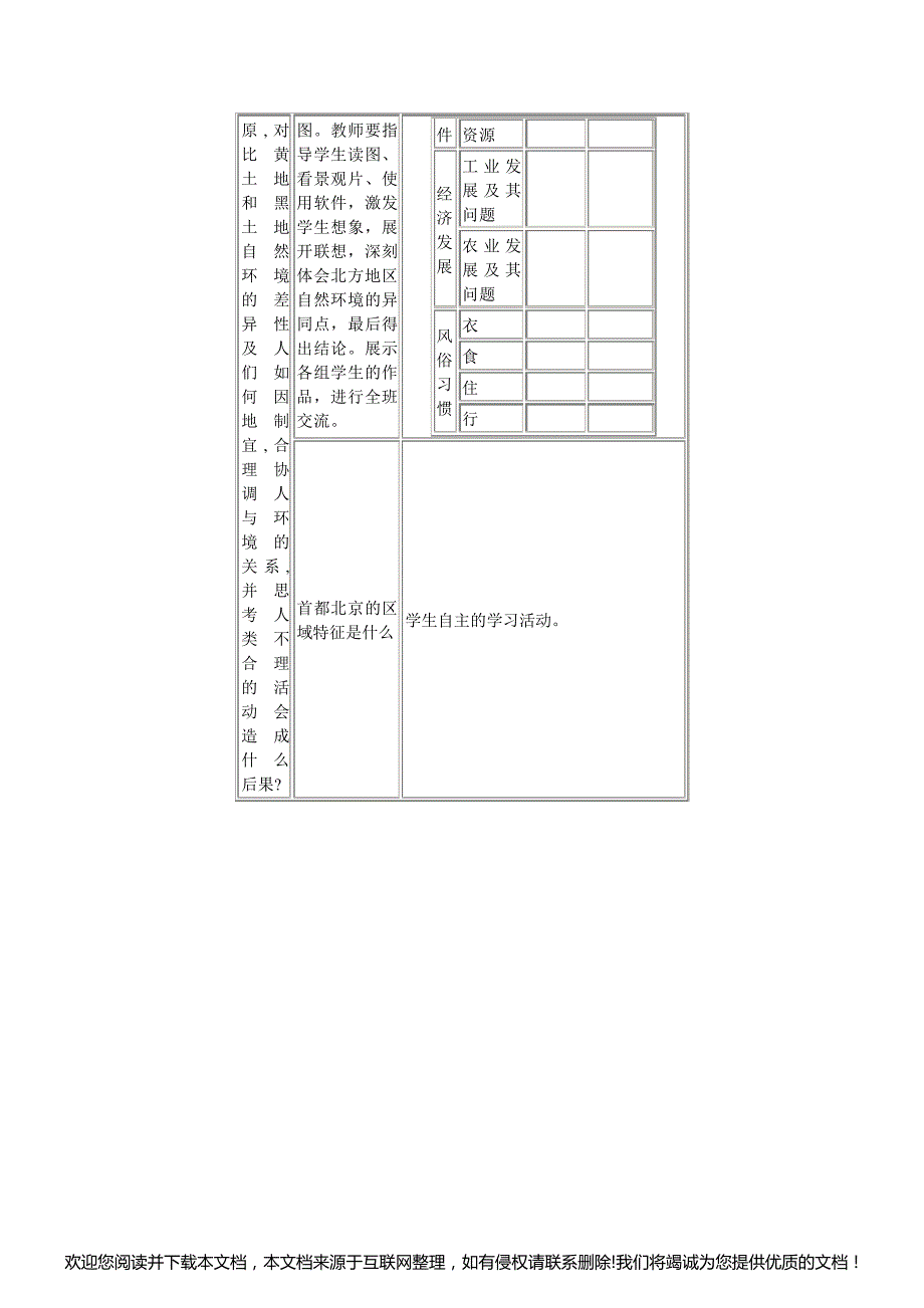 高二最新地理教案-中国区域地理----北方地区 精品133343_第4页