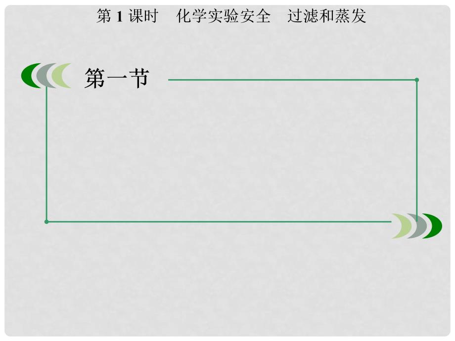 高中化学 （激情入题+预习探究+名师讲堂）11化学实验基本方法精品课件1 新人教版必修1_第3页