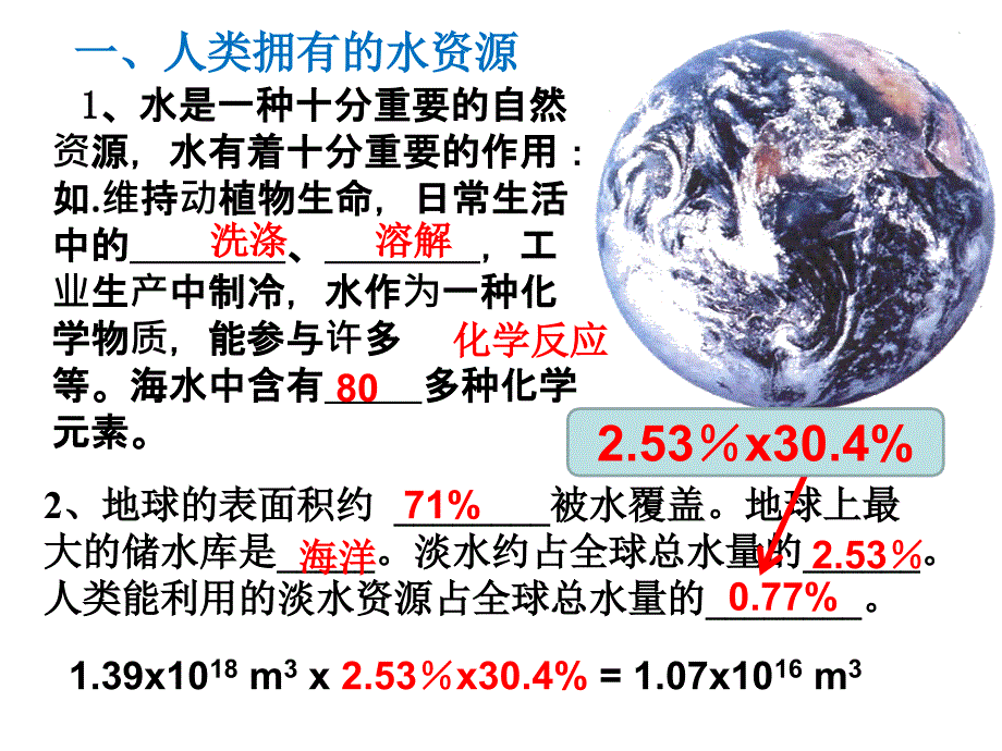 课题1爱护水资源_第4页