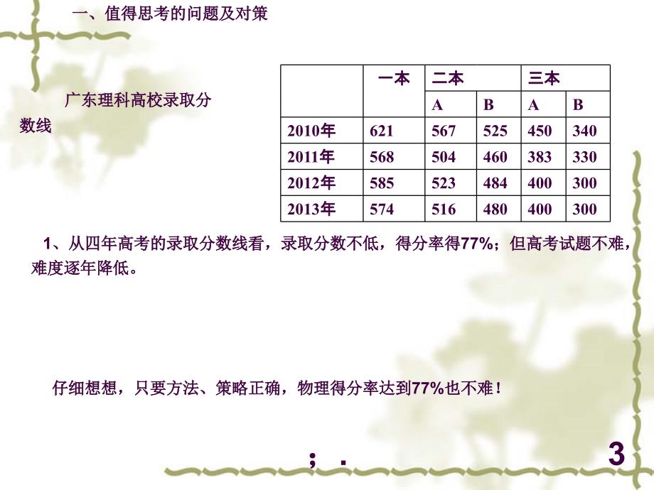 提高高考复习效益的建议从化ppt课件_第3页