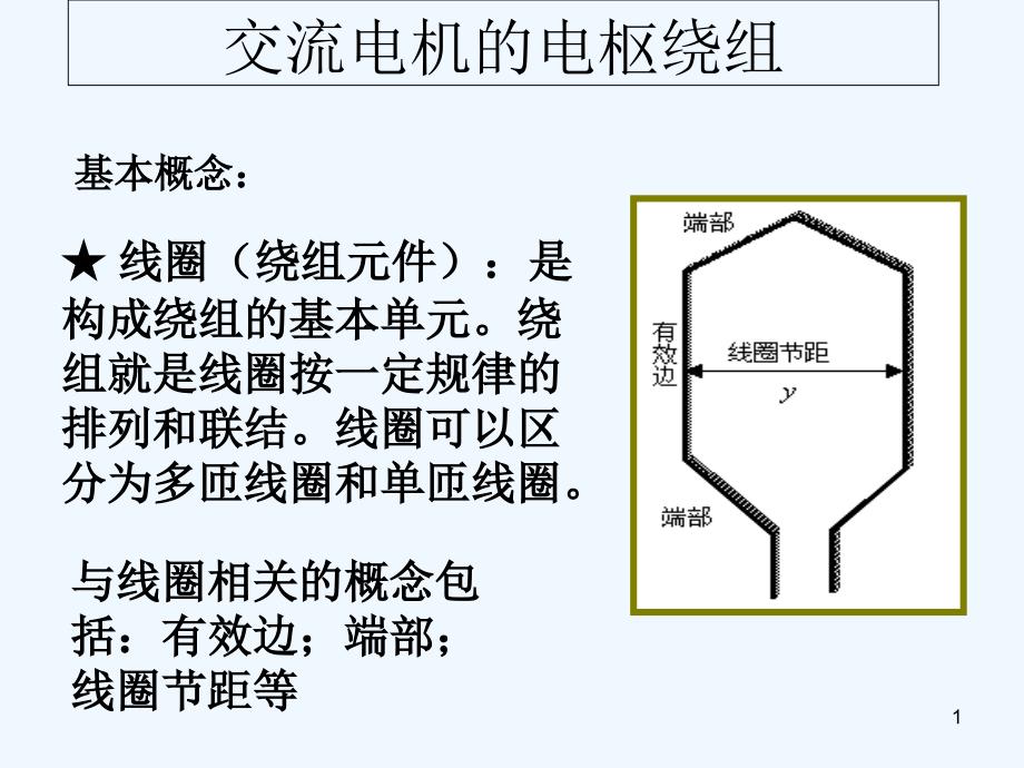 电机学电机绕组PPT课件_第1页