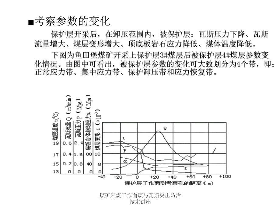 煤矿采煤工作面煤与瓦斯突出防治技术讲座_第5页