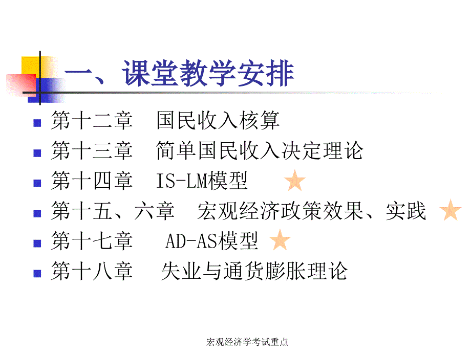 宏观经济学考试重点课件_第2页