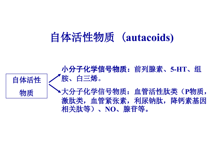 药理学精品教学(汕头大学)h1受体阻断药_第4页