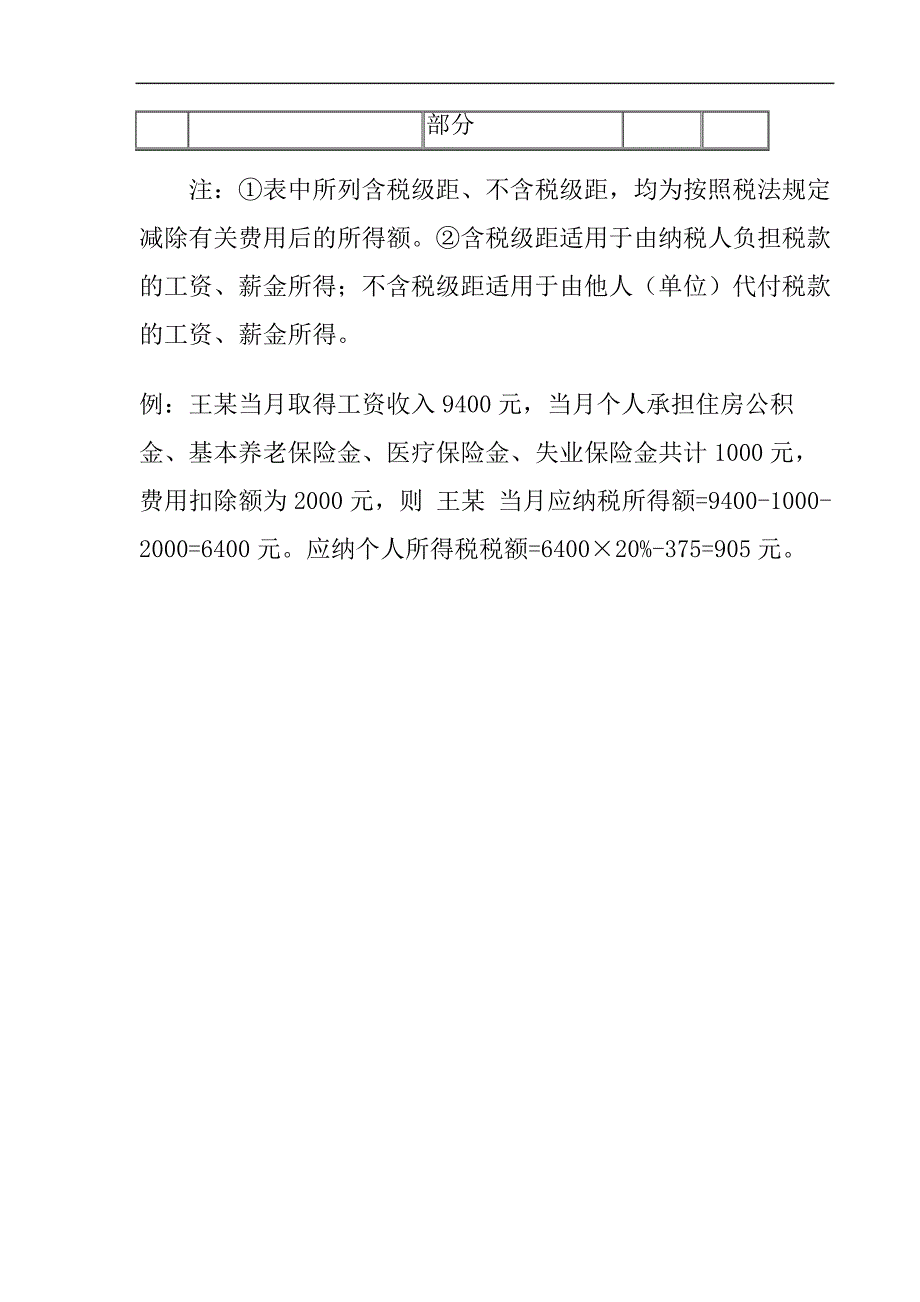 工资薪金所得个人所得税计算方法精编39692_第3页