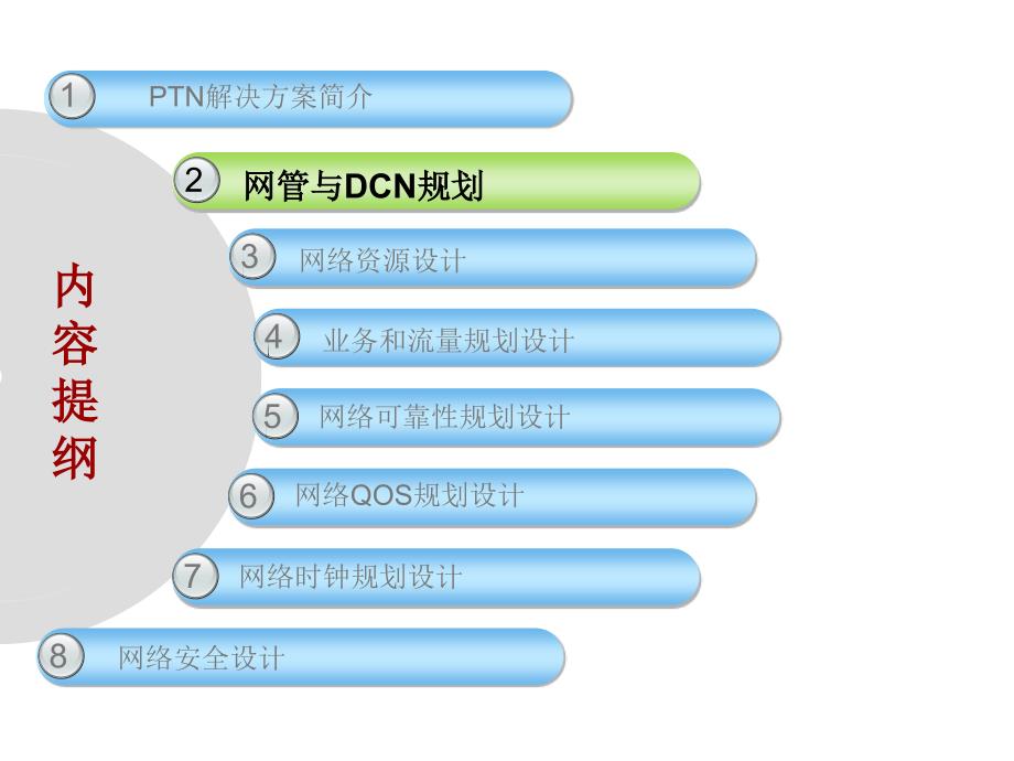 华为PTN网络的规划与设计_第2页