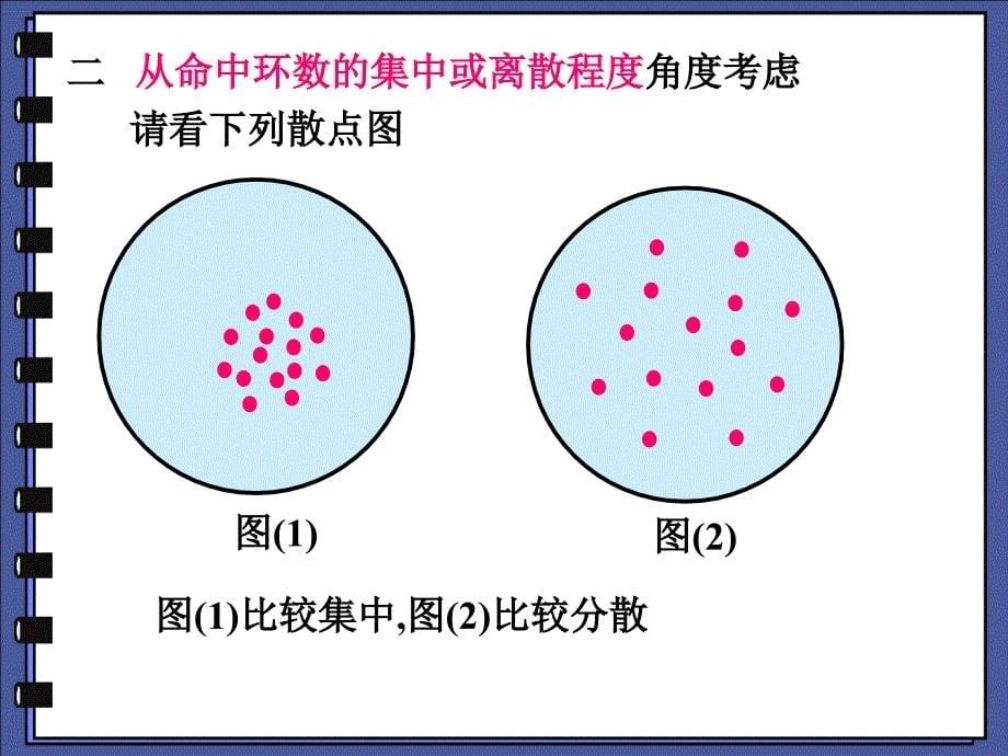 期望方差的定义课件_第5页