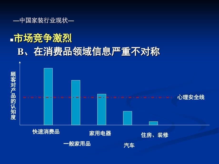 家装销售T模式_套餐家装模式(最新)_第5页