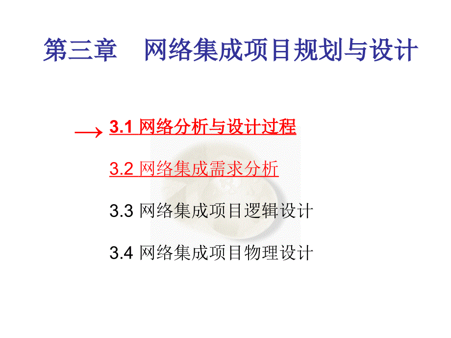 三章网络集项目规划与设计_第1页