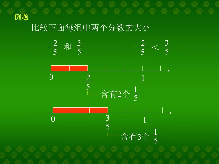 分数大小的比较_第4页