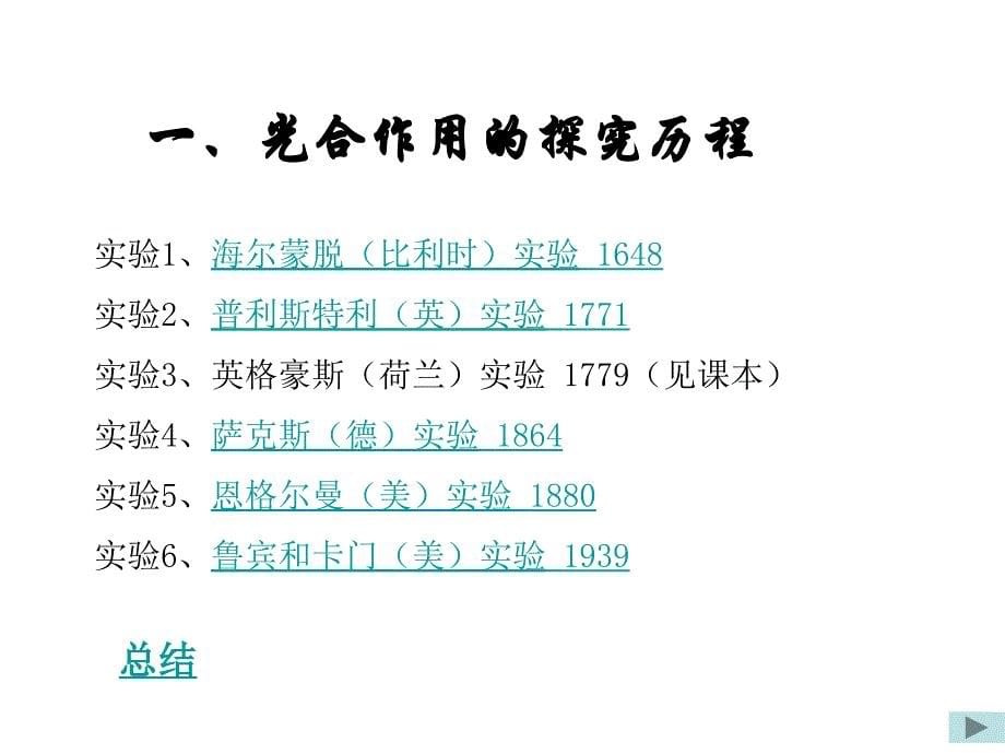 说课用课件光合作用1_第5页