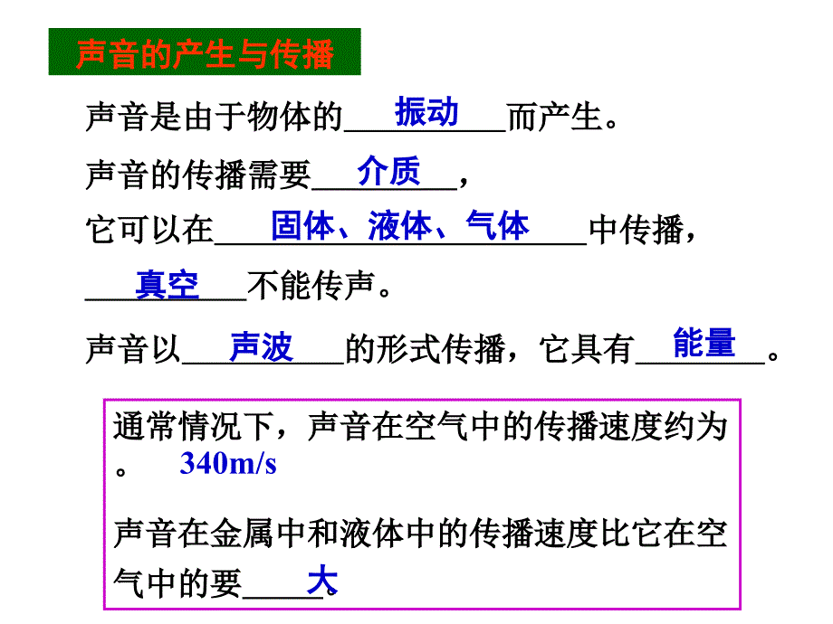 声的世界复习概述_第3页