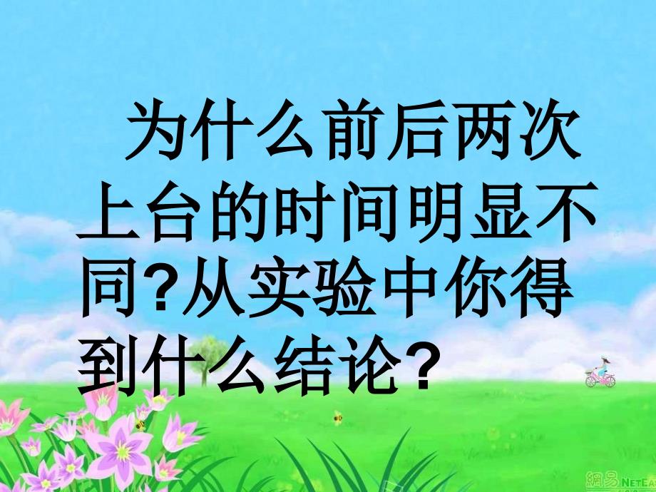 竞争不忘合作培训教材课件_第2页