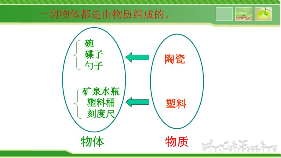 质量修改以后_第3页